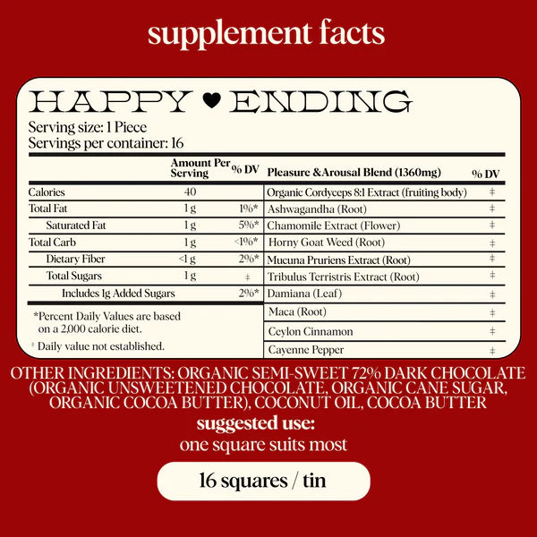 Alice Mushrooms x Happy Ending